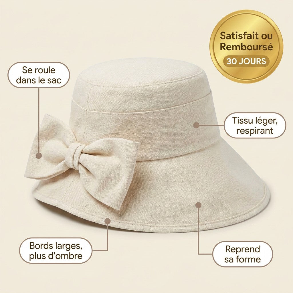 Chapeau de Soleil Pliable à Larges Bords