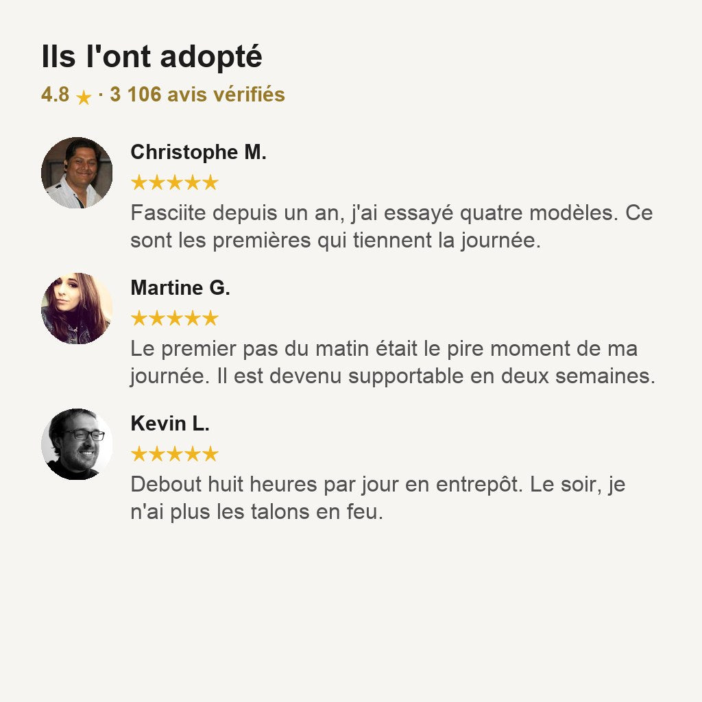 Semelles Orthopédiques Fasciite Plantaire