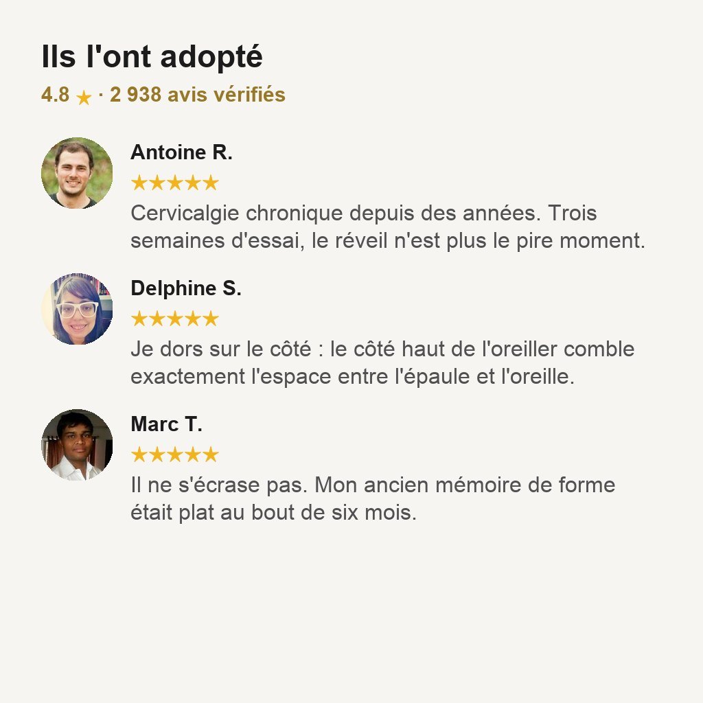 Oreiller Cervical à Mémoire de Forme