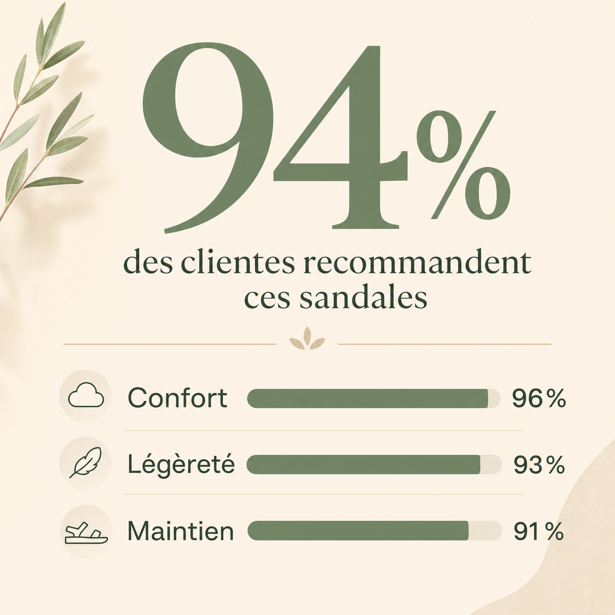 Sandales Compensées en Tricot Respirant