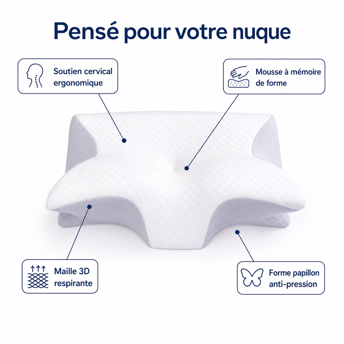 Oreiller Ergonomique — Mémoire de Forme Cervical