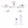 Ventilateur de Plafond LED avec Télécommande