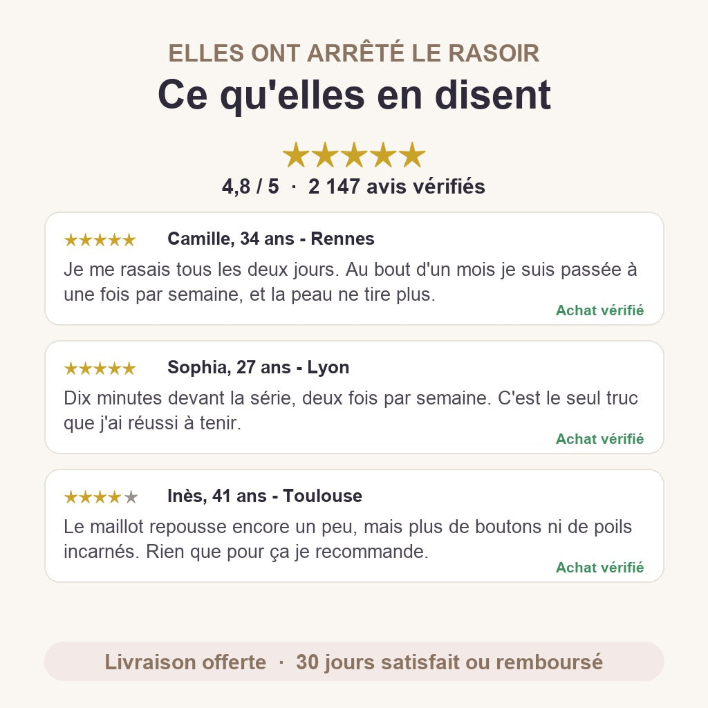 Épilateur à Lumière Pulsée IPL