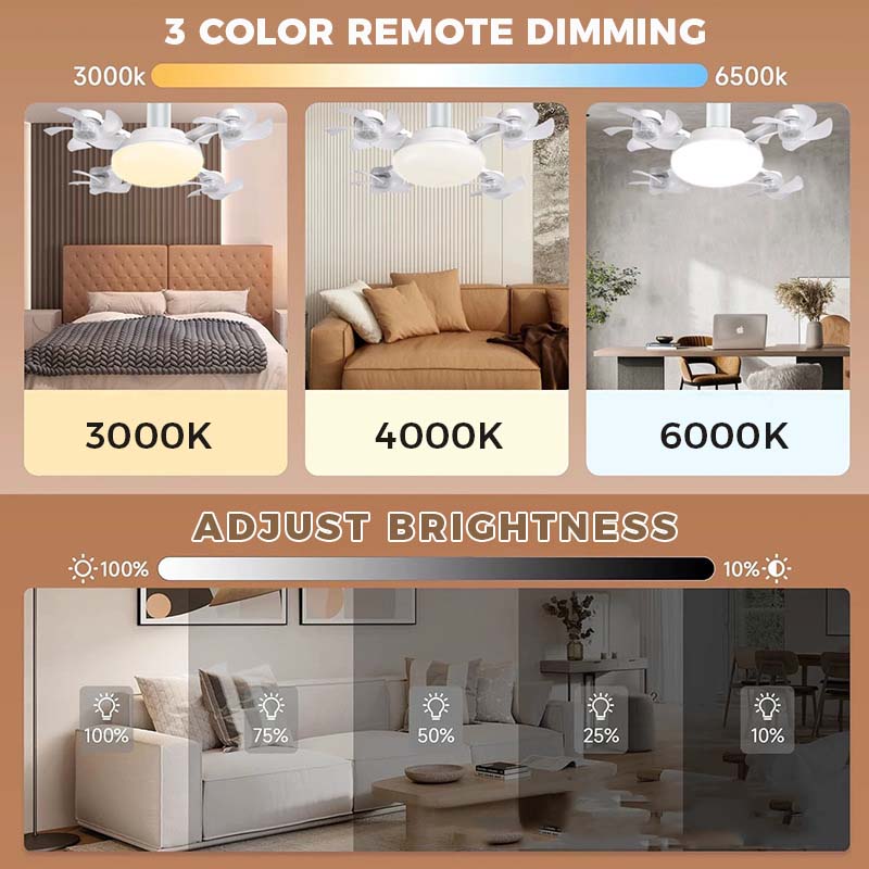 Ventilateur de Plafond LED à Pales Pliables