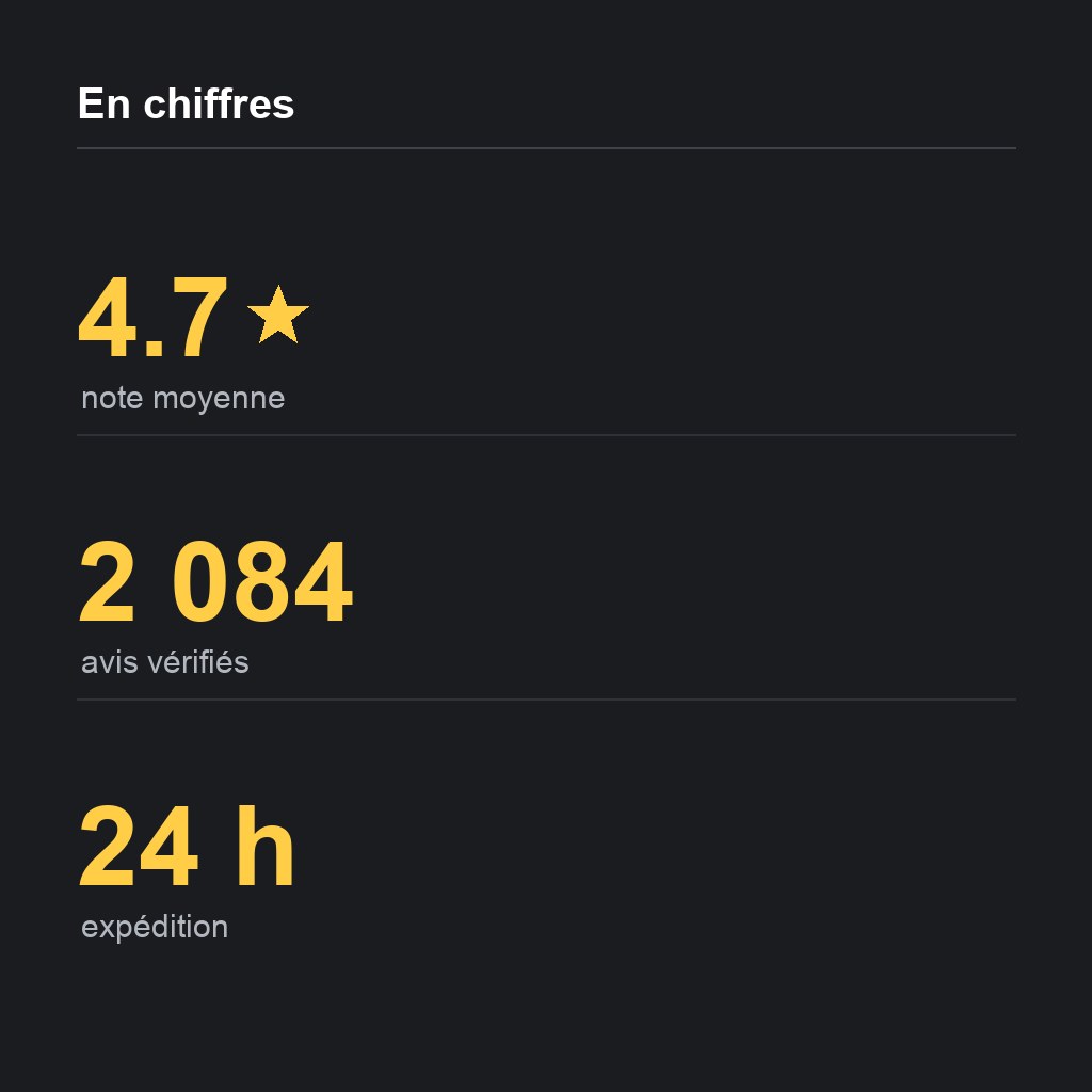 Housses Alimentaires Élastiques (lot de 100)
